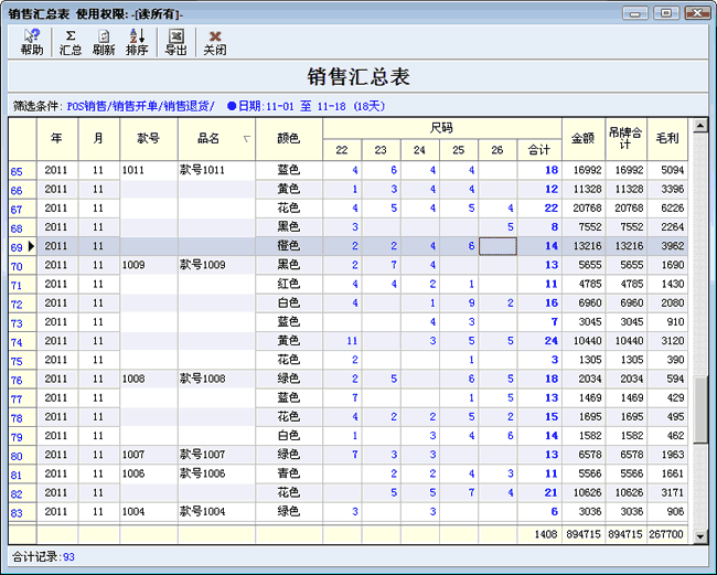 服装销售汇总表(按月汇总/分色分码)