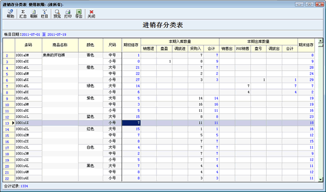 当先服装进销存软件-服装进销存分类表