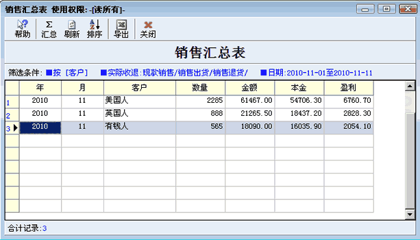 销售汇总表