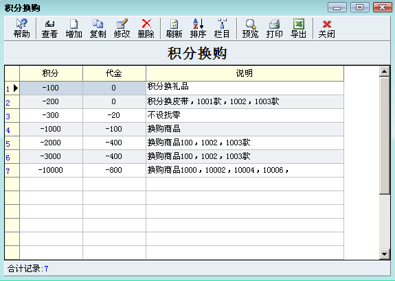 积分换购设定