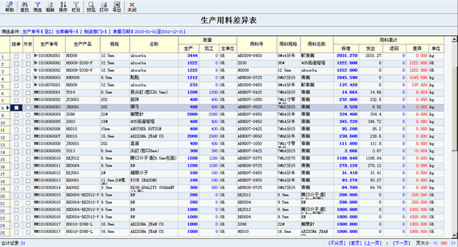 钮扣生产用料差异