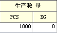 标题折行不规则修正